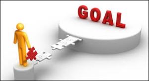 Spiritual Blog - Attaiing