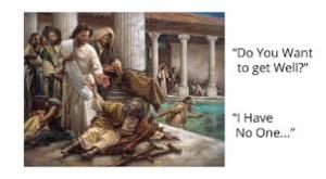 Spiritual Blog - No ONe