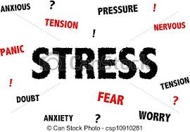 Spititual Blog - Anxiety