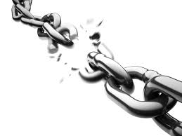 Spiritual Blog - Chains