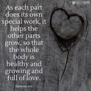 Spiritual Blog - Body