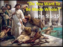 Spiritual Blog - Question