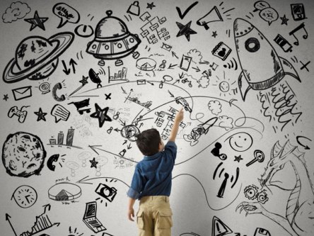 Spiritual Blog - Imagination