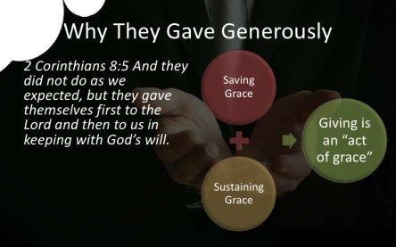 Spiritual Blog - Giving