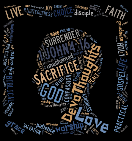 Spiritual Blog - Think.png