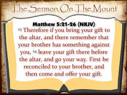 Spiritual Blog - Offerings