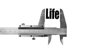 Spiritual Blog - Measuring