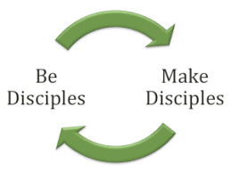 SPIRITUAL BLOG - Disciples