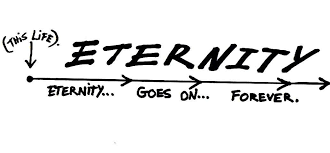 Spiritual Blog - Eternity